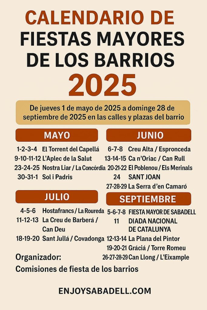 Calendario de Fiestas Mayores de los Barrios de Sabadell 2025